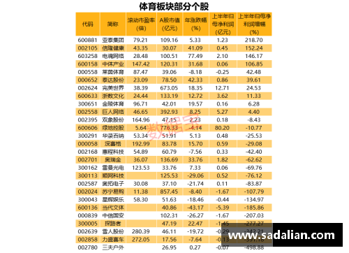 九州体育官网NBA领域新动向：最热门球队网址大揭秘，你必须知道的精彩信息！